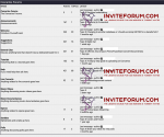 Forums - Concertos.png