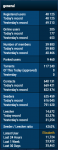 Stats.png