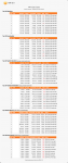 _   Bitspyder net    Top 10.png